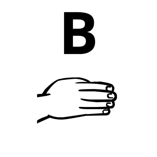 B en alfabeto dactilologico