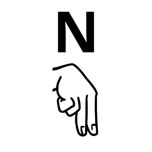 N en alfabeto dactilologico